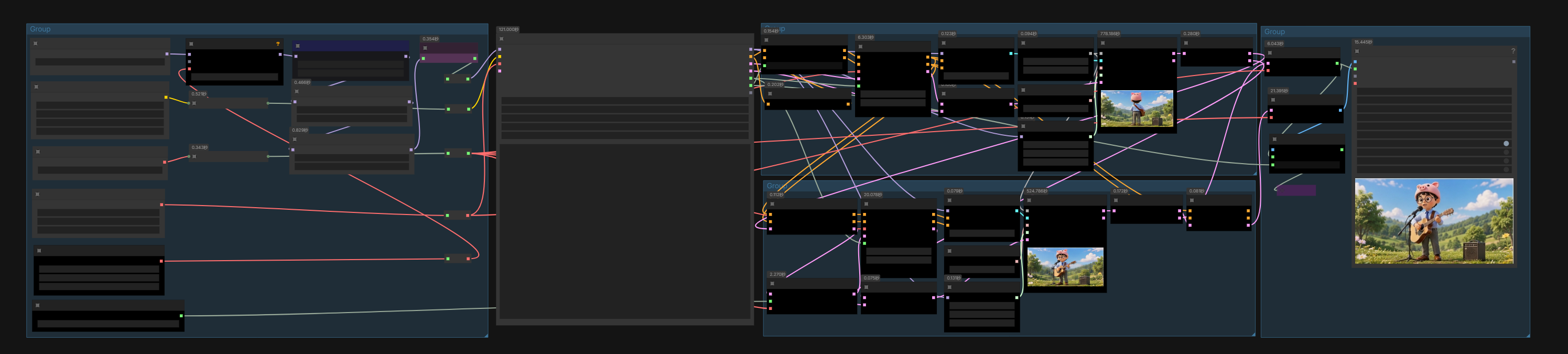 closerAI LTX2.3 Director模式视频生成工作流（GGUF）